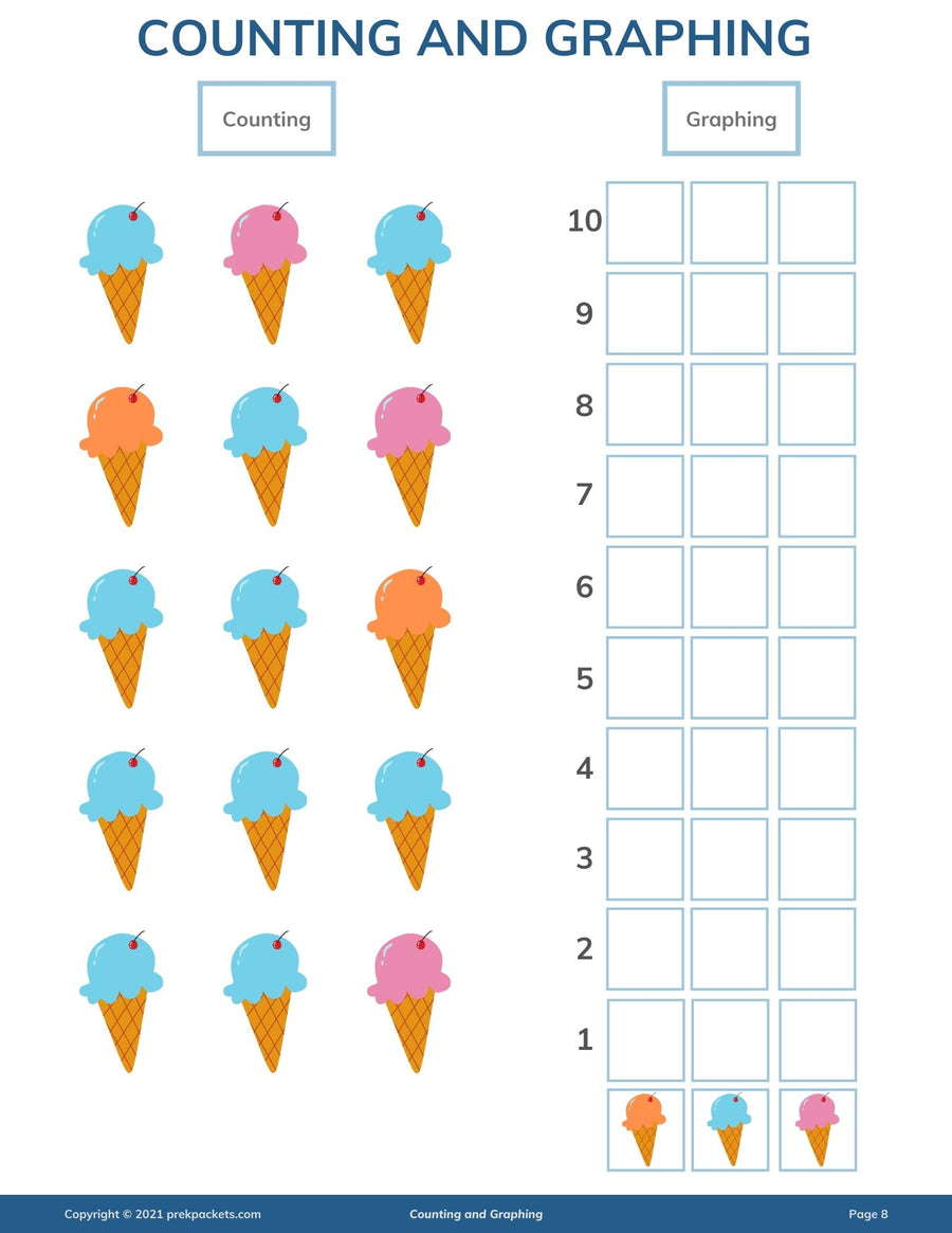 Counting and Graphing