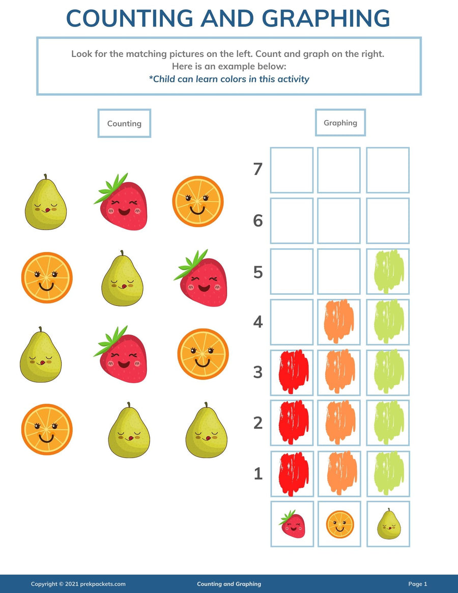 Counting and Graphing